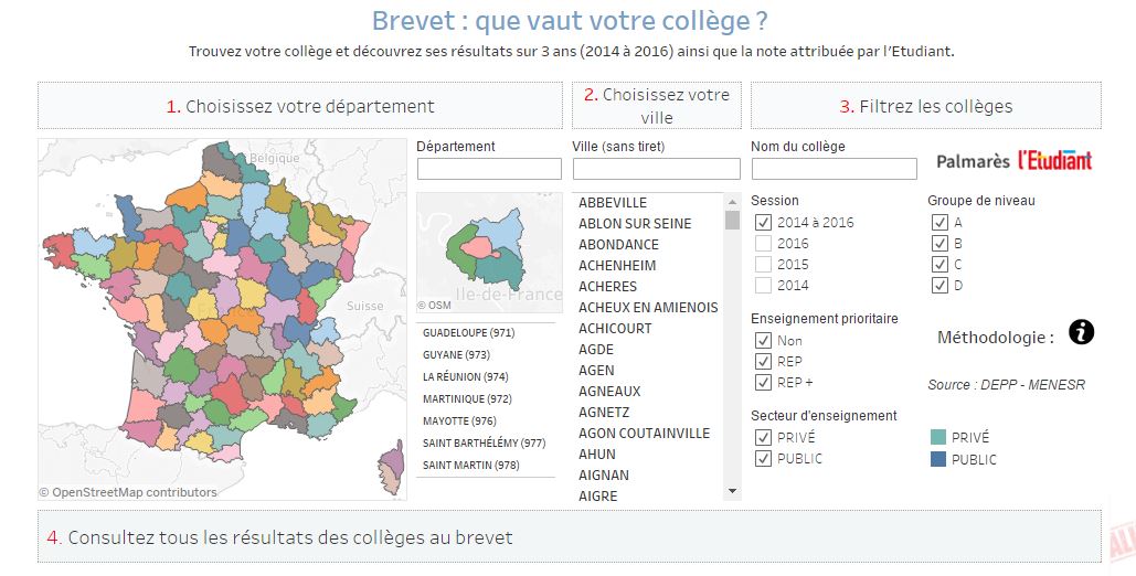 classement collège
